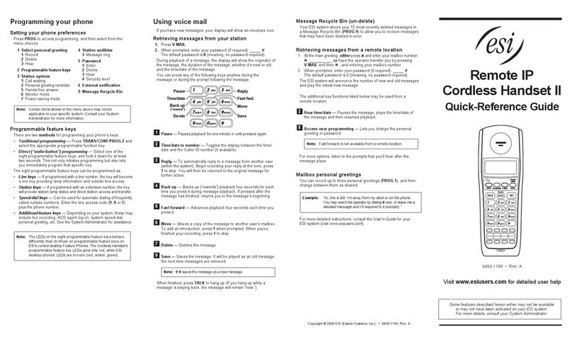 ESI Remote IP Cordless Handset II Quick reference guide