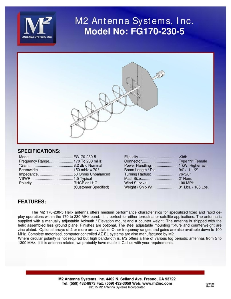 M2 Antenna Systems FG170-230-5 User manual