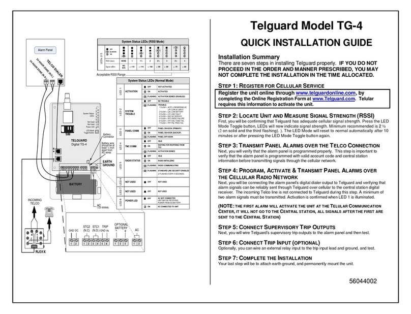 Telguard TG-4 Quick installation guide