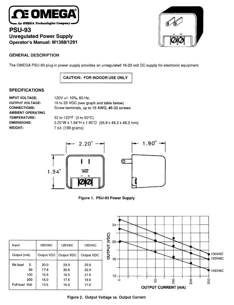 Omega PSU-93 User manual
