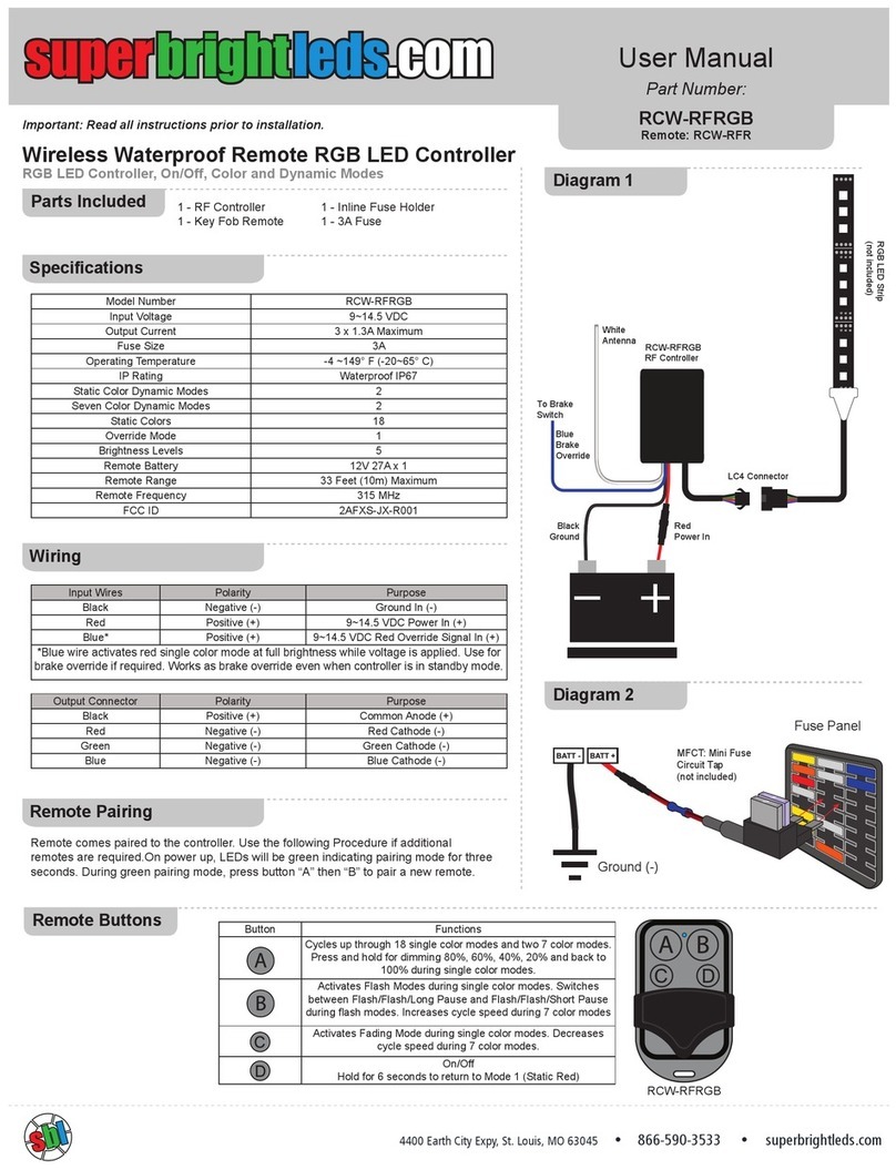 superbrightleds RCW-RFRGB user manual