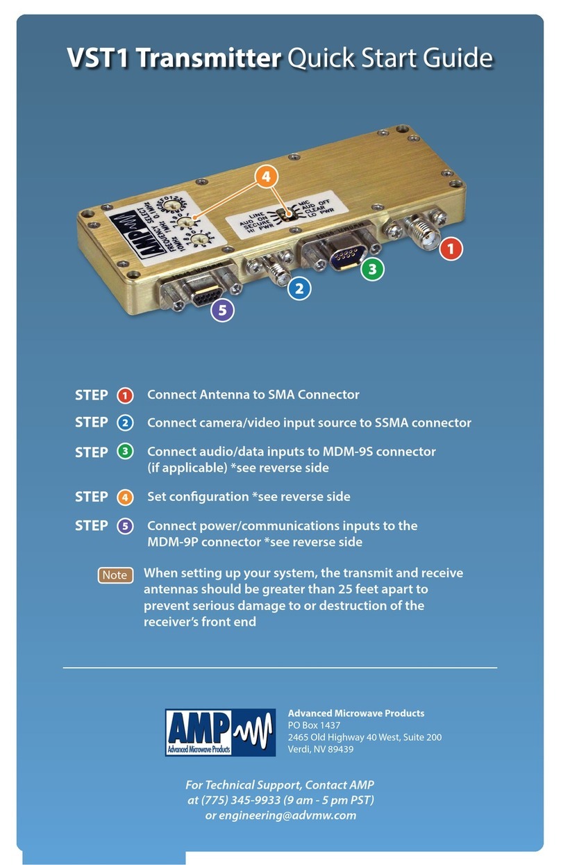 AMP VST1 quick start guide