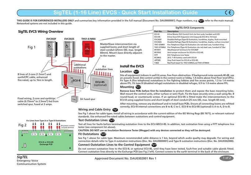 SigTEL EVCS Quick start installation guide