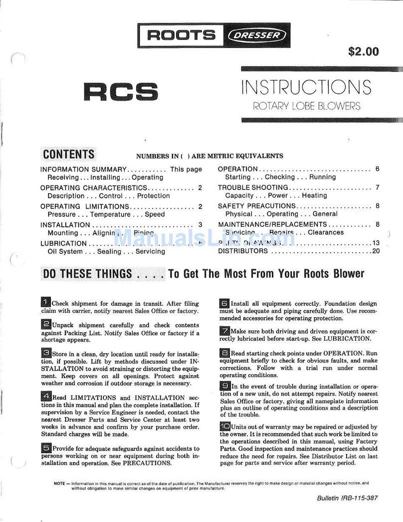 Dresser RCS instructions