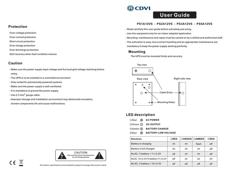 CDVI PS1A12VS user guide