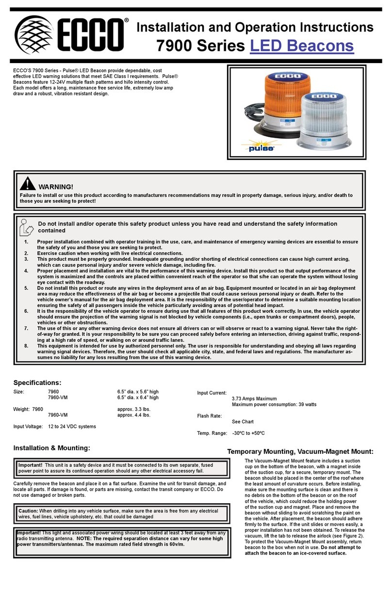 Ecco 7960 User manual