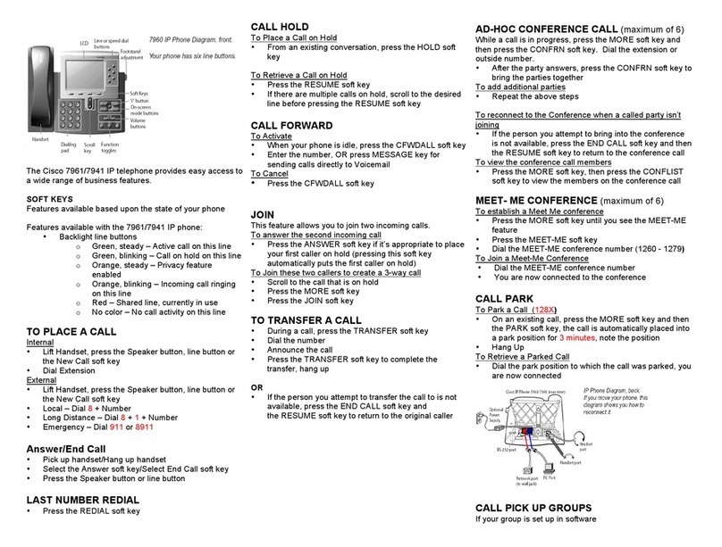 Cisco 7961 User manual