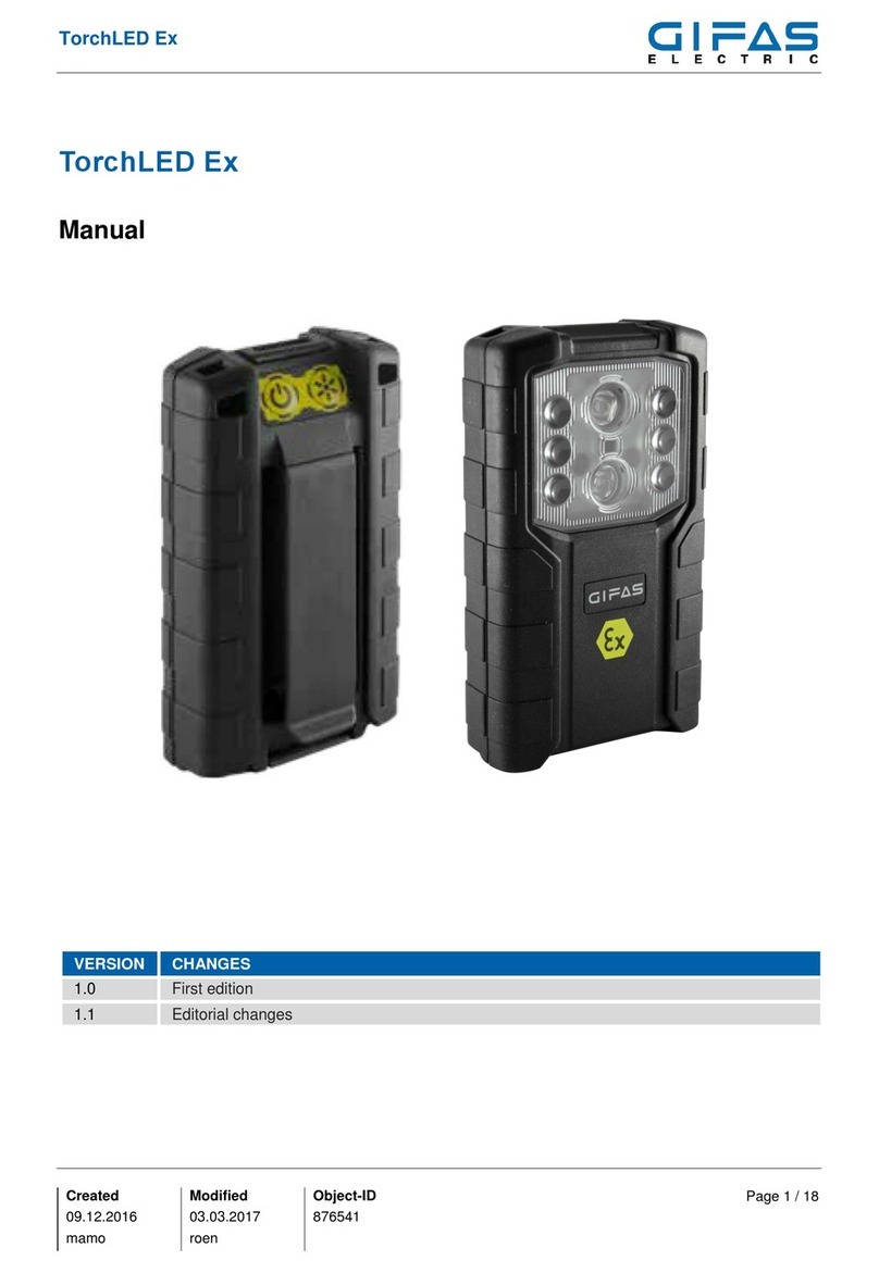 Gifas TorchLED Ex manual