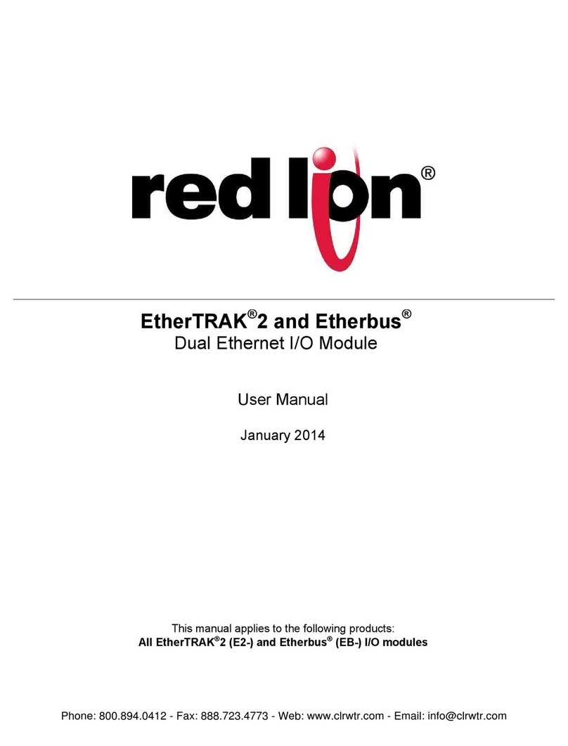 red lion E2-MIX24880-D User manual