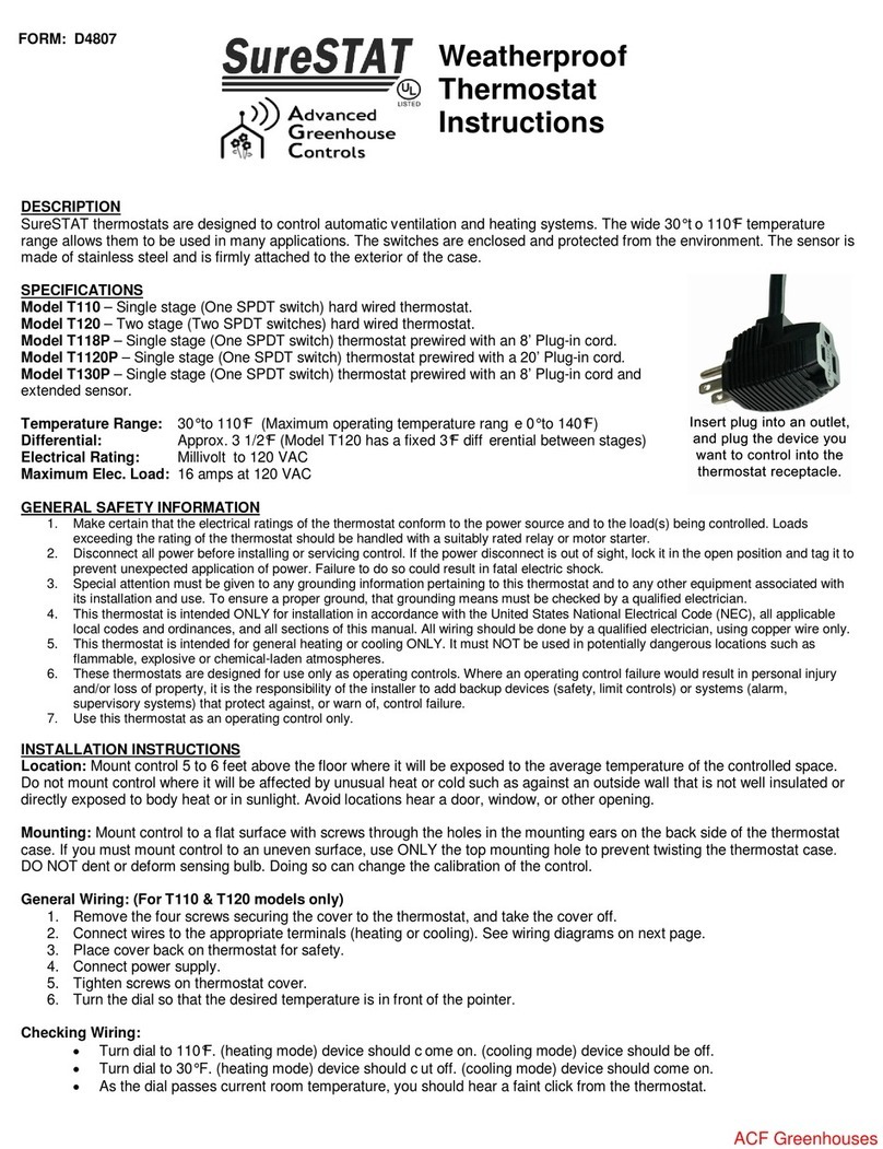 SureSTAT T110 User manual