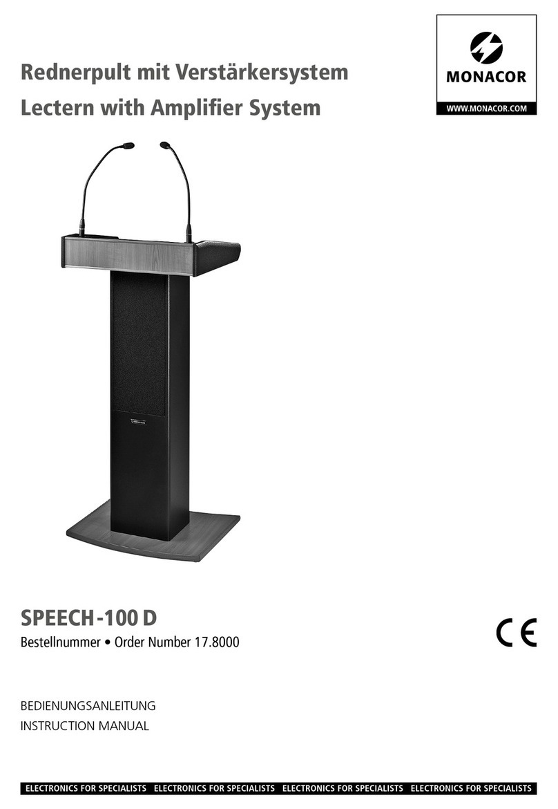 Monacor 17.8000 User manual