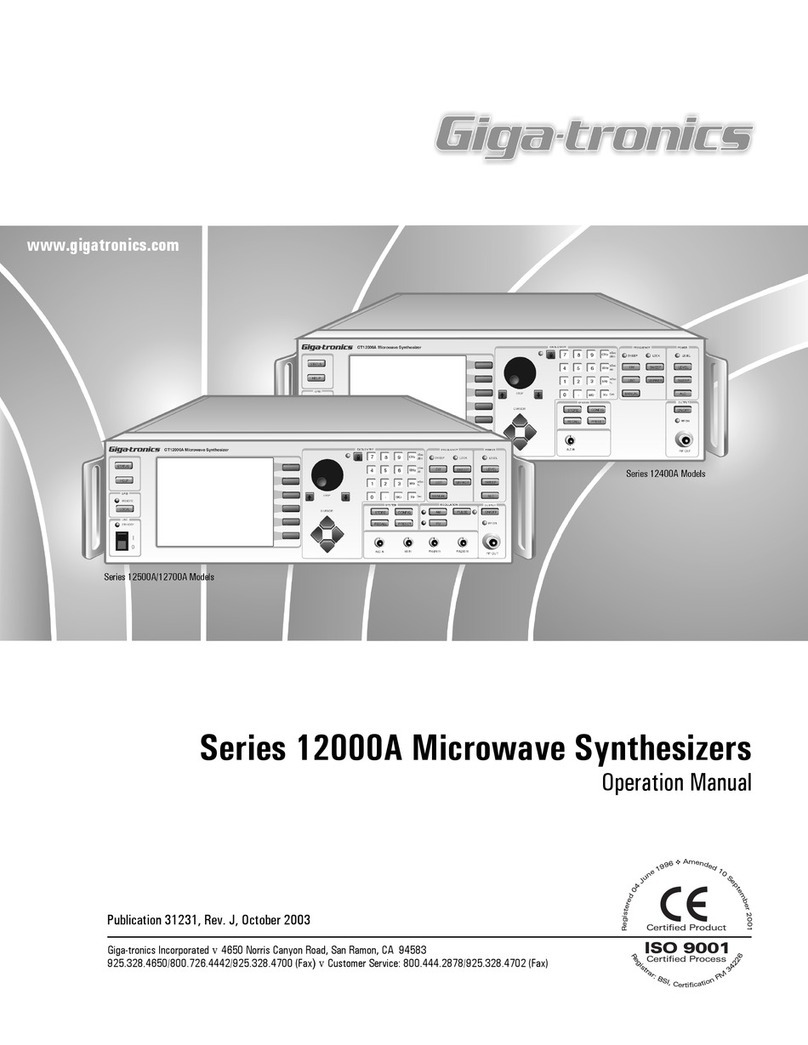 Giga-tronics Series 12000A Operation manual