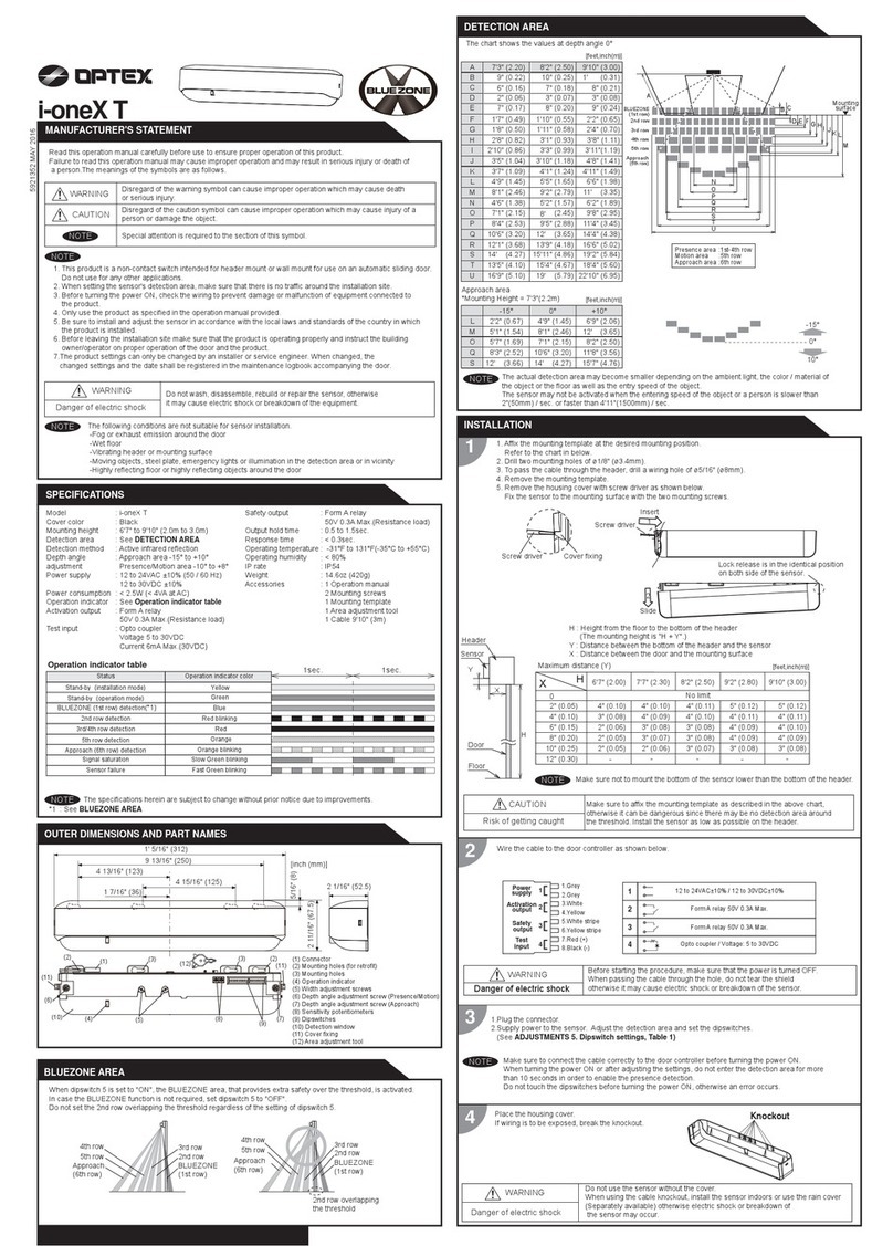 Optex i-oneX T User manual
