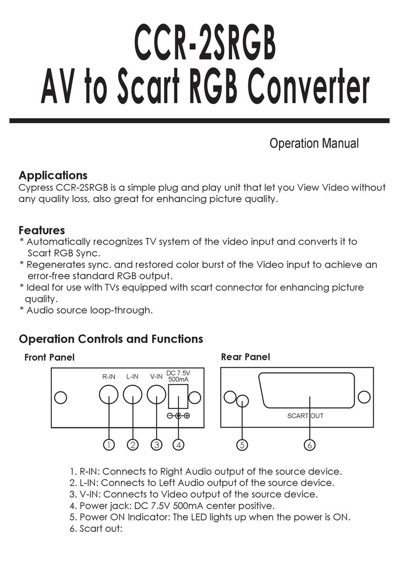 Cypress CCR-2SRGB User manual