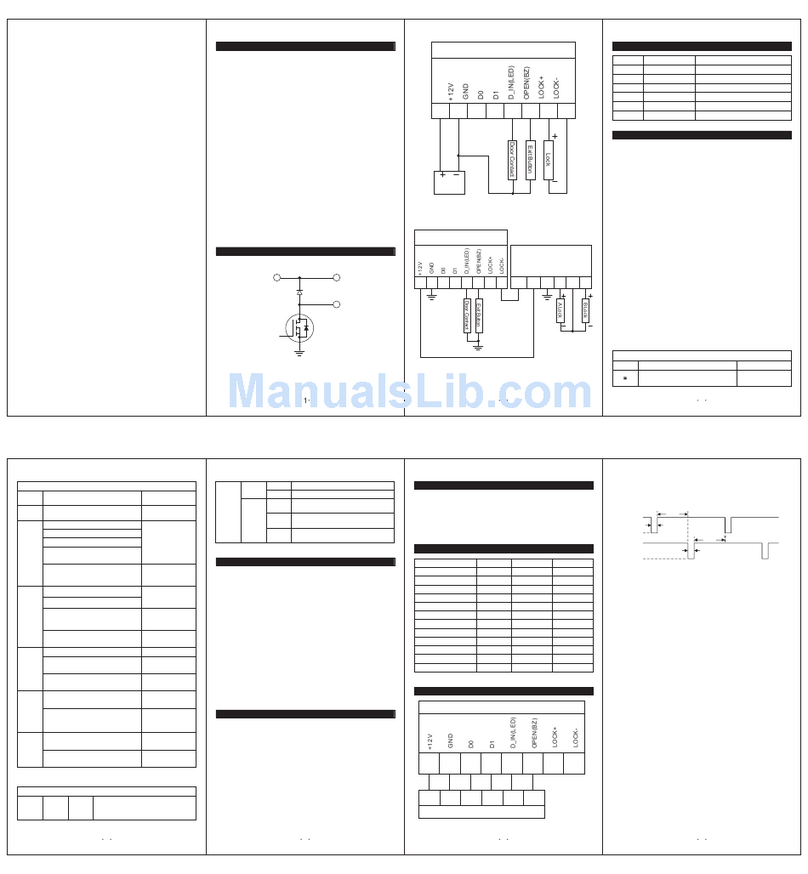 Sebury K3-3 User manual