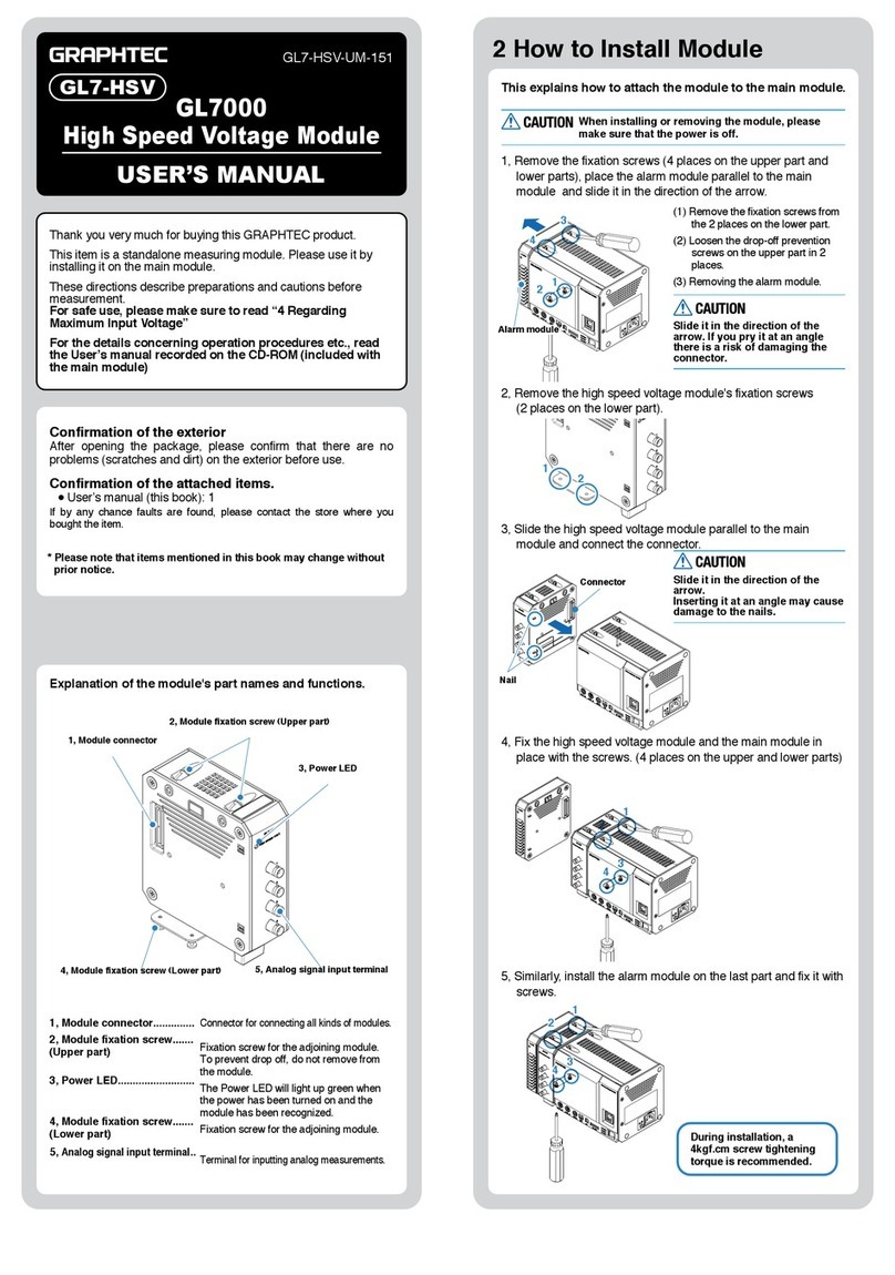 GRAPHTEC Data Platform GL7000 user manual GRAPHTEC Data Platform GL7000 user manual