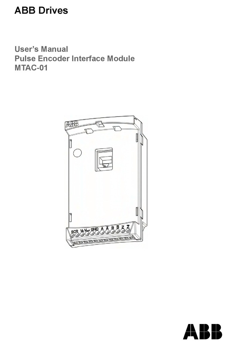 ABB MTAC-01 User manual