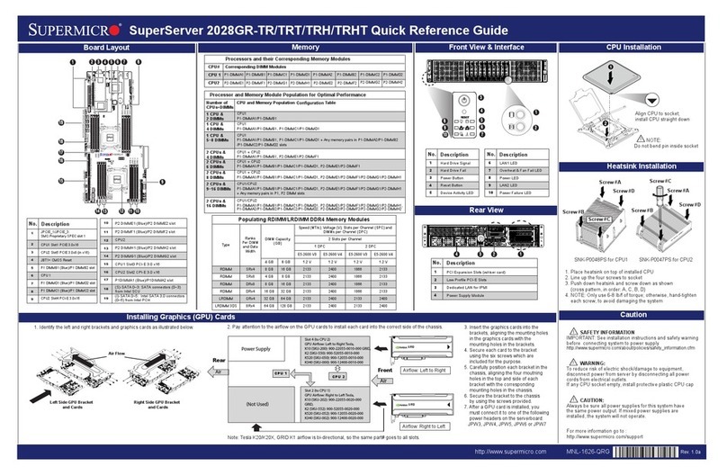 Supermicro SuperServer 2028GR-TR User manual