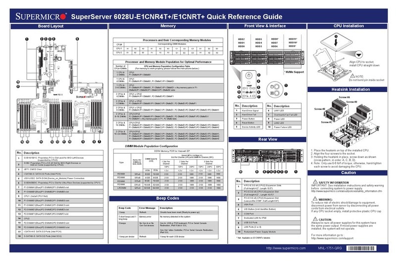 Supermicro SuperServer 6028U-E1CNR4T+ User manual