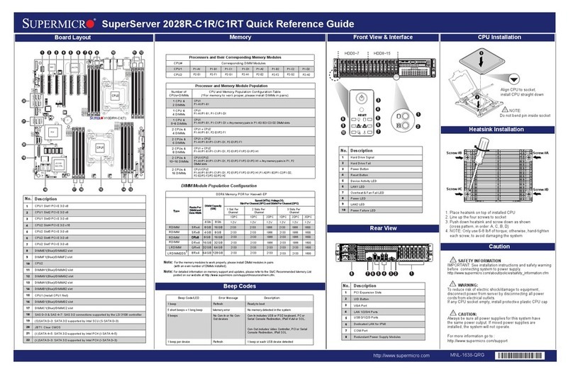 Supermicro SuperServer 2028R-C1R Quick reference guide