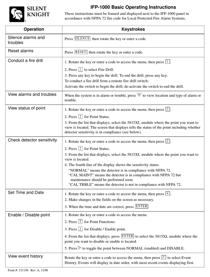 SILENT KNIGHT IFP-1000 Basic operating instructions