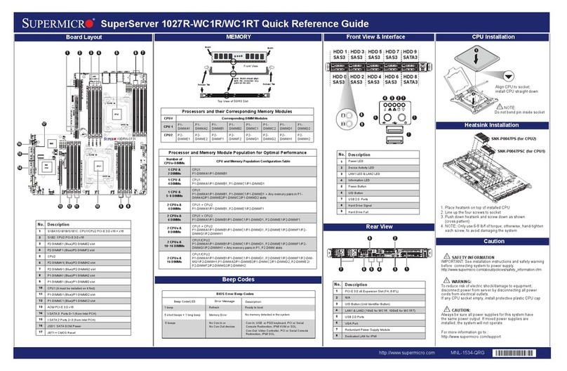 Supermicro SuperServer 1027R-WC1R User manual