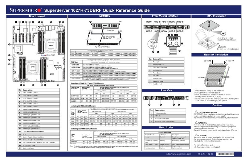 Supermicro SuperServer 1027R-73DBRF User manual