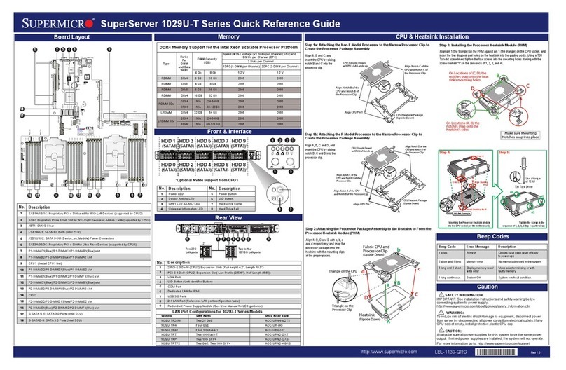Supermicro SuperServer 1029U-T Series User manual