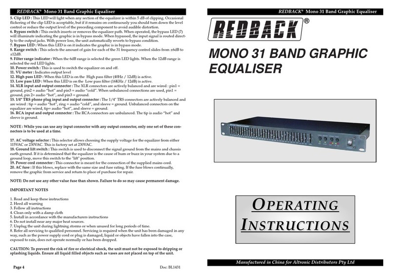 Redback A 5330 User manual
