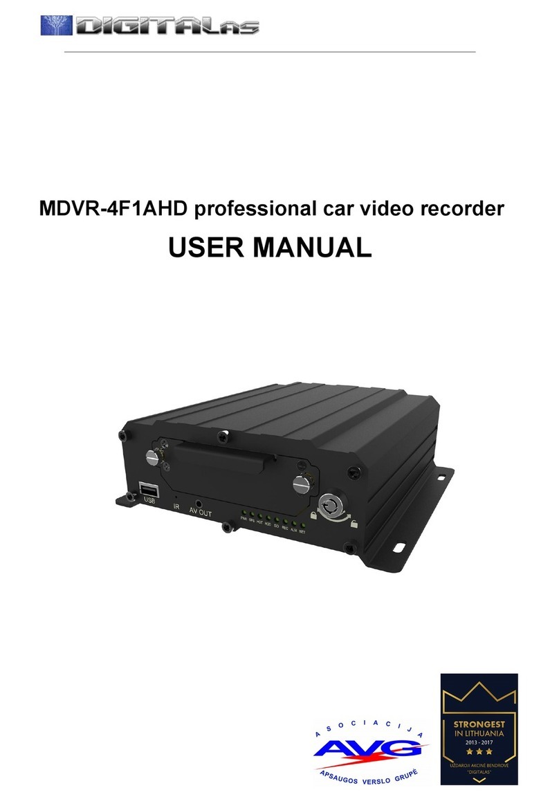 DIGITALas MDVR-4F1AHD User manual