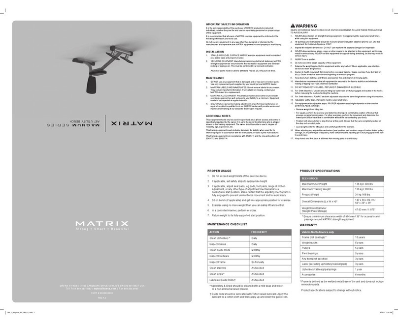 Matrix A87 User manual