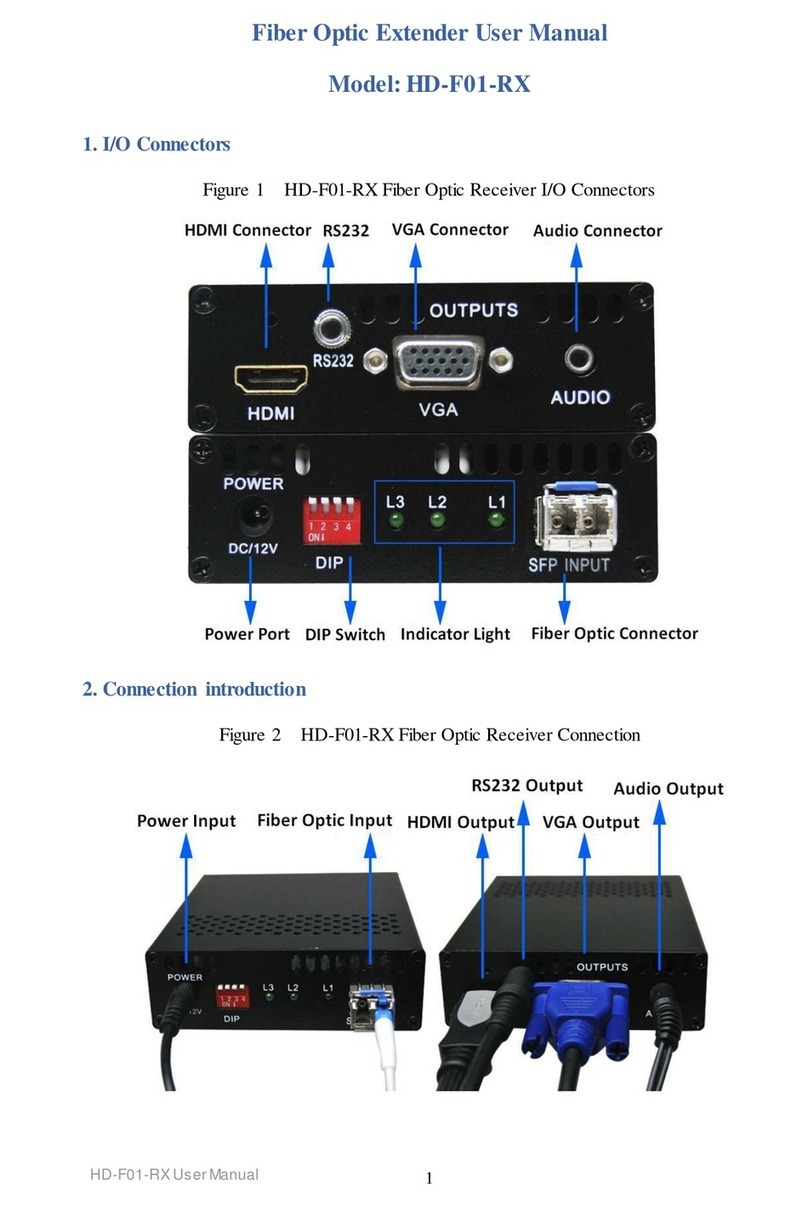 4KDVB HD-F01-RX user manual