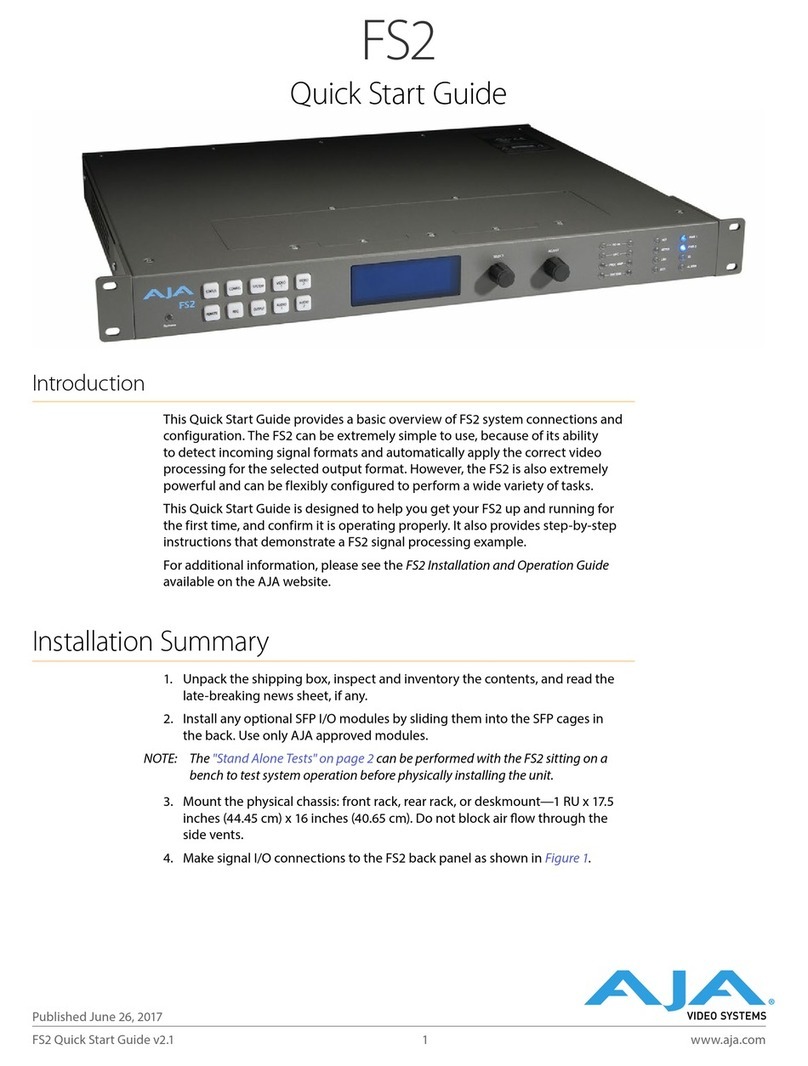 AJA FS2 quick start guide