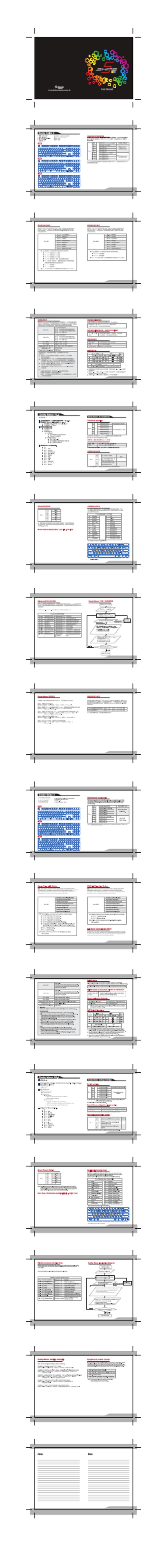 Ducky Shine 5 User manual