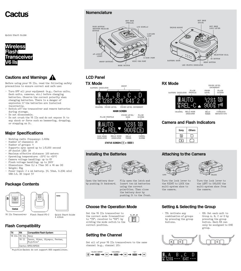 Cactus V6 IIs quick start guide