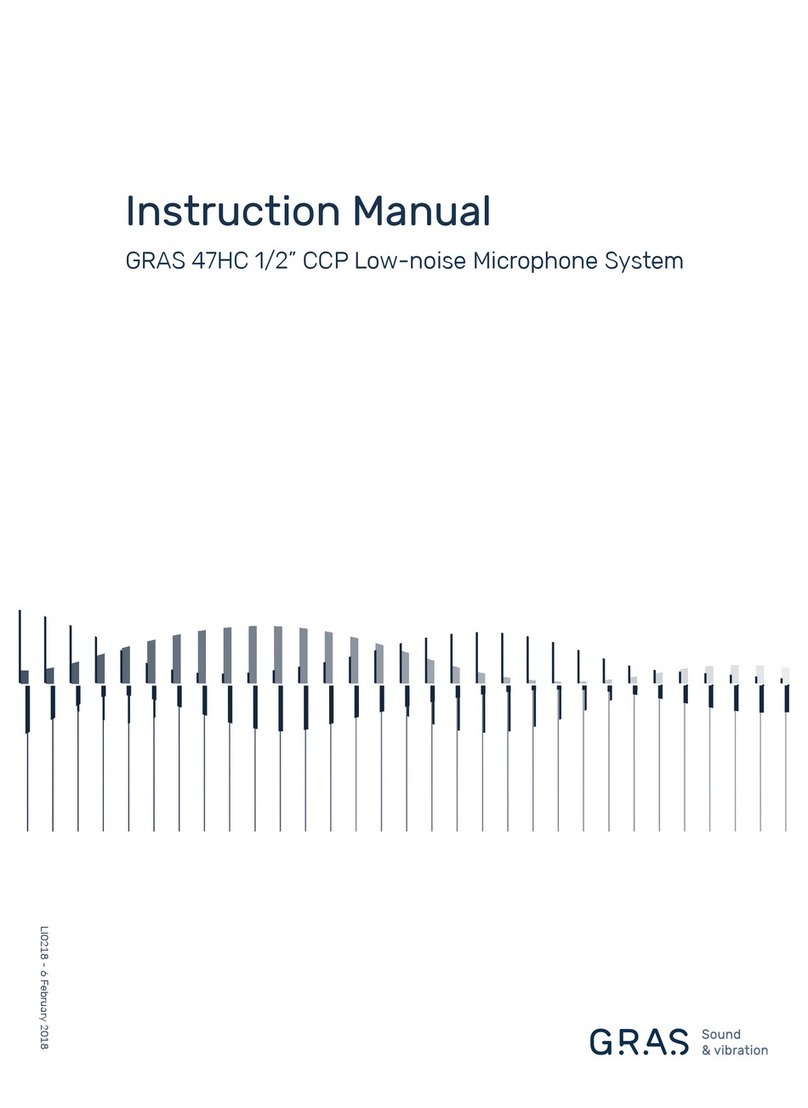 GRAS 47HC instruction manual