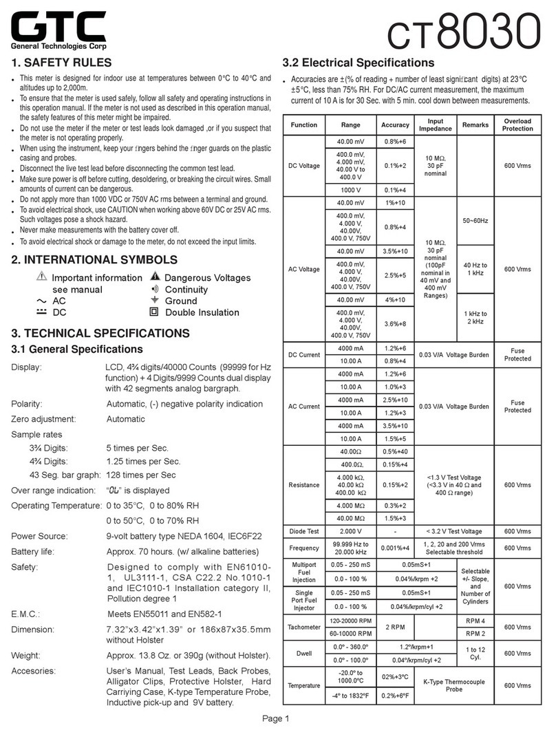 GTC CT8030 User manual