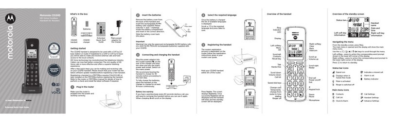 Motorola CD2HD User manual