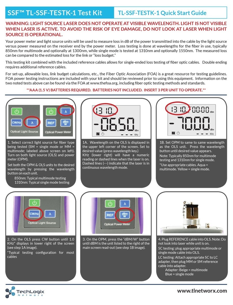 SSF TL-SSF-TESTK-1 quick start guide