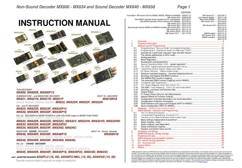 ZIMO MX600 Series User manual