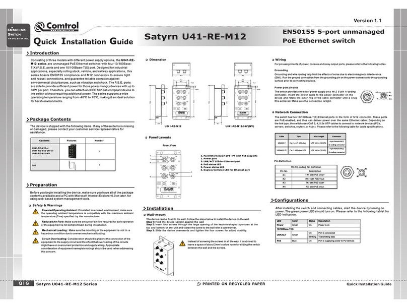 Comtrol Satyrn U041-RE-M12 User manual