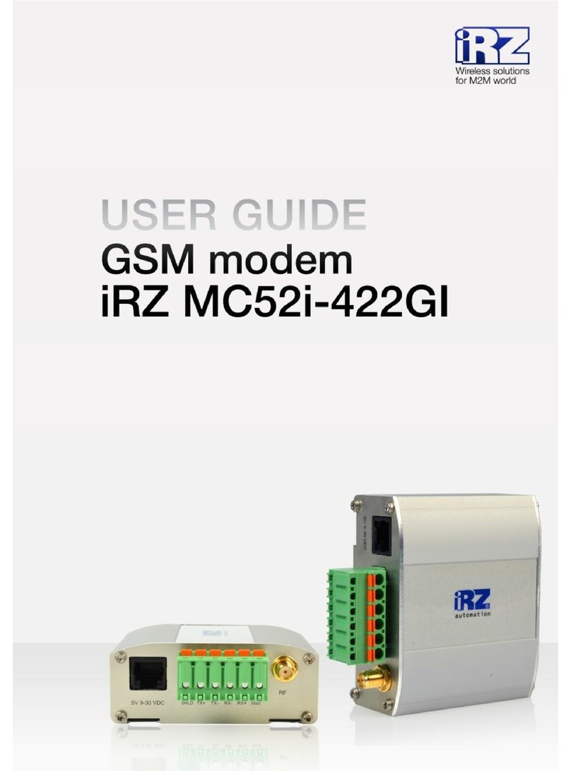 iRZ MC52i-422GI user guide