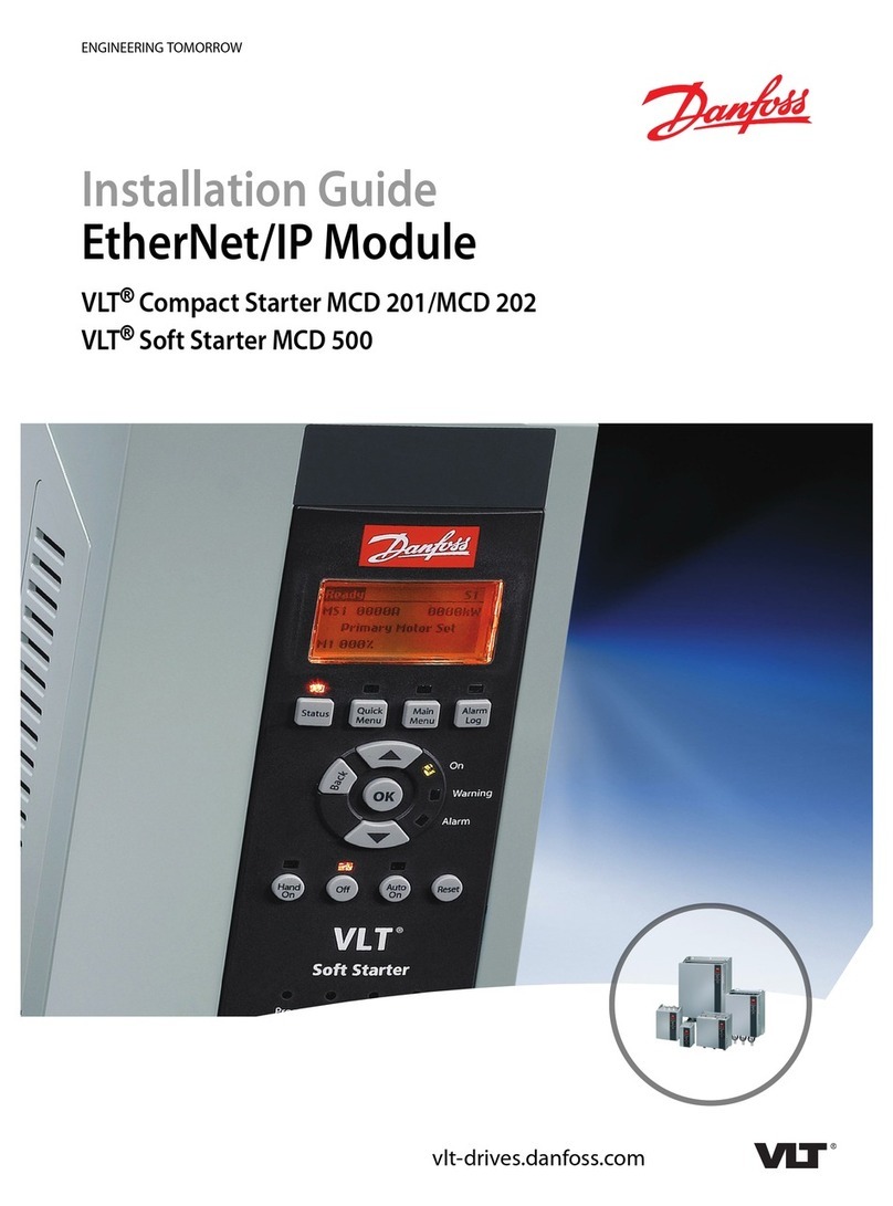 Danfoss VLT Compact Starter MCD 201 User manual