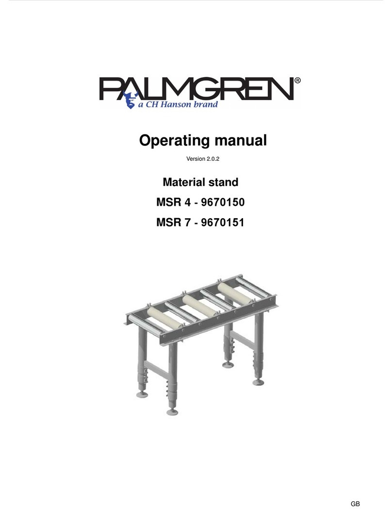 Palmgren MSR 4 operating manual