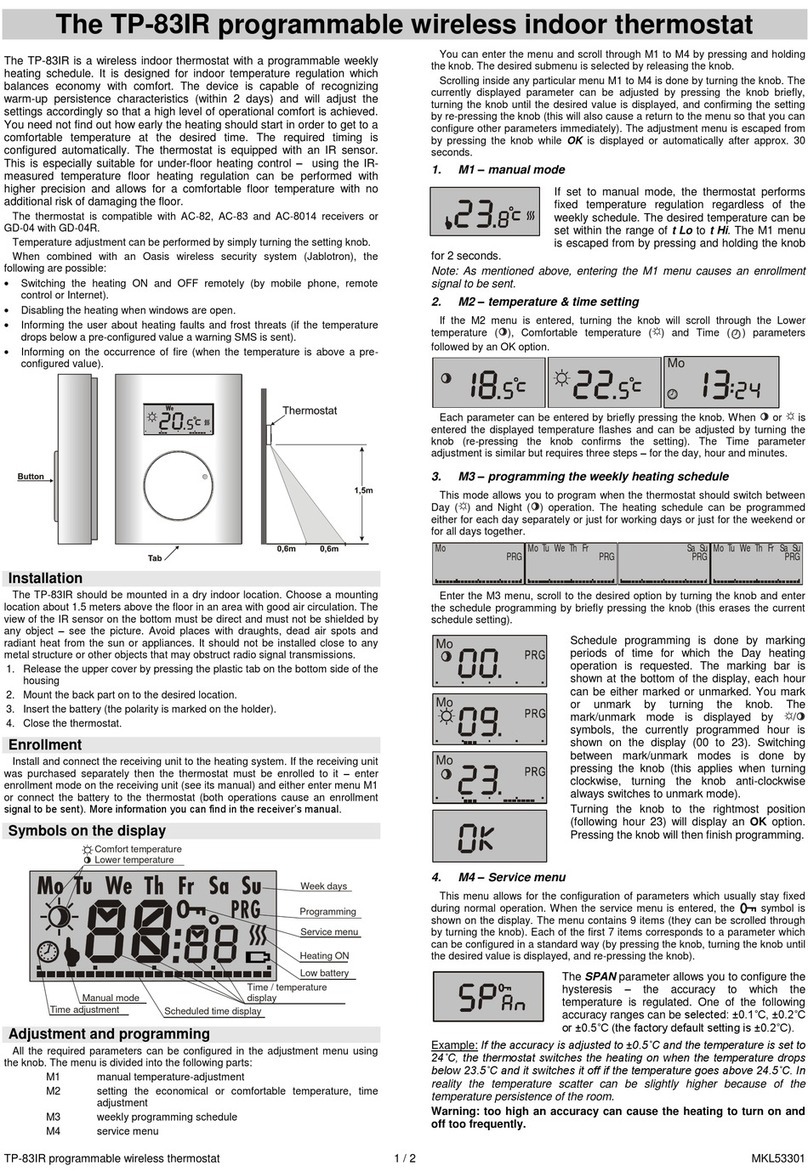 jablotron TP-83IR User manual