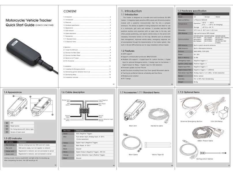 Global Sat GTR-388 User manual
