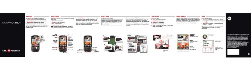 Motorola PRO Series User manual