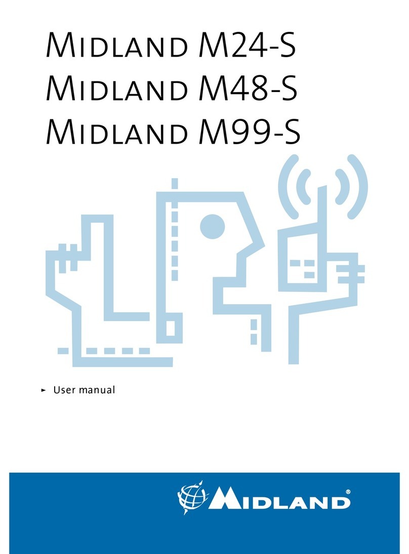 Midland M24-S User manual