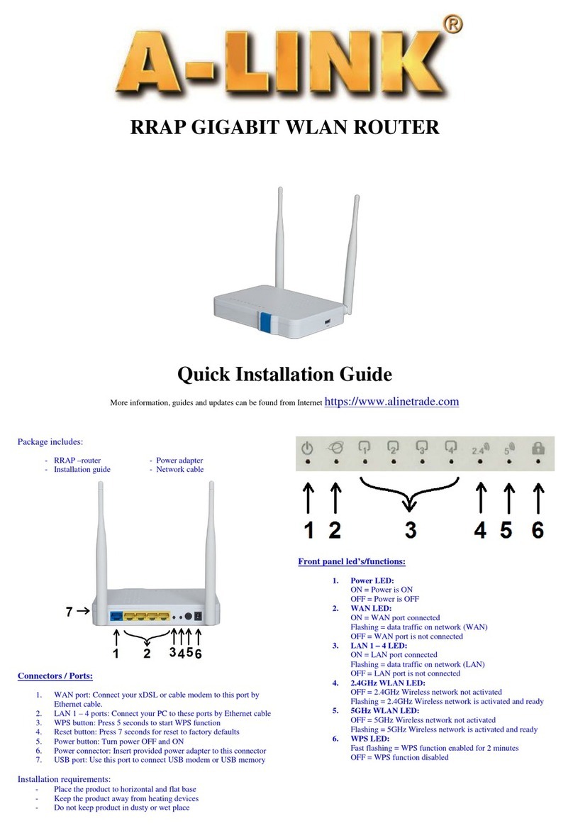 Alink RRAP User manual