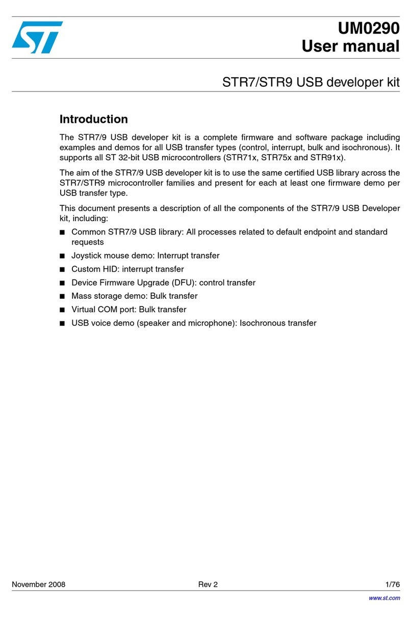 ST STR9 User manual